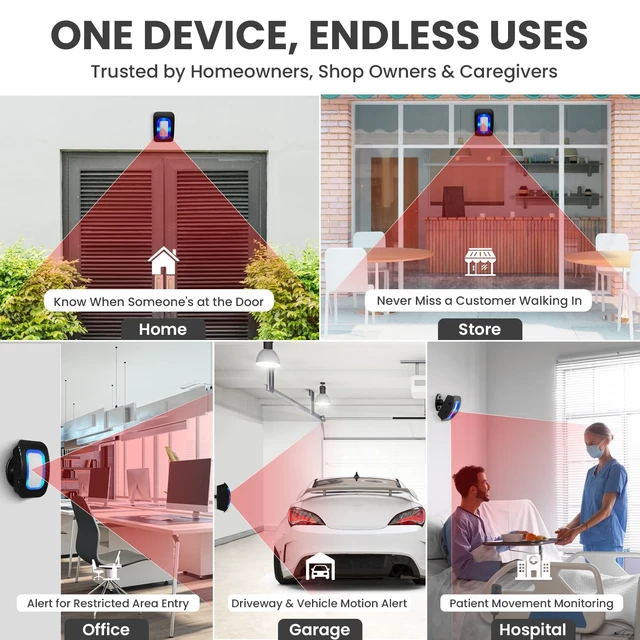 Alt view image 3 of 7 - Wireless Motion Sensor LED Light - Motion Detector Alarm Chimes Door Sensor 500 FT Range Security Alert Monitor System for Home, Business, Store, Office, School