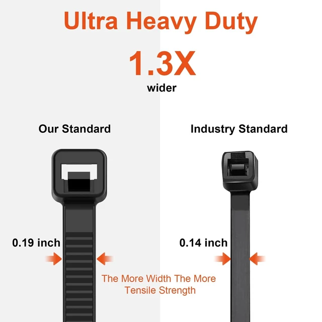 Alt view image 3 of 6 - 8 Inch Zip Ties Double Sided Toothed,65LBS Tensile Strength Heavy Duty Cable Wire Ties With Self-Locking Adjustable More Durable Nylon Tie Wraps for Indoor Outdoor200 Pack
