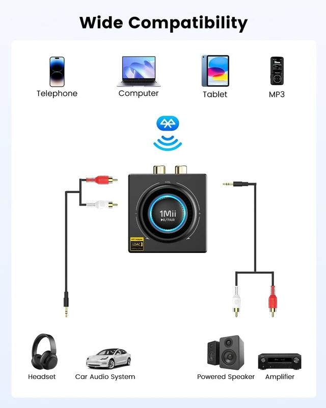 Alt view image 6 of 7 - B06T3+ LDAC Bluetooth Receiver for Home Stereo, Wired Speakers Hi-Res Wireless Audio Adapter with aptX HD & Low Latency, Knob Volume Control, RCA/3.5mm AUX for Music Streaming