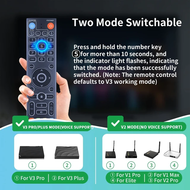 Alt view image 4 of 7 - Replacement Backlit Voice Remote Control for vSeeBox V3 Pro Compatible with vSee Box V2/V1/V5 Pro V1 Max V3 Plus WE 2USAT Elite Series