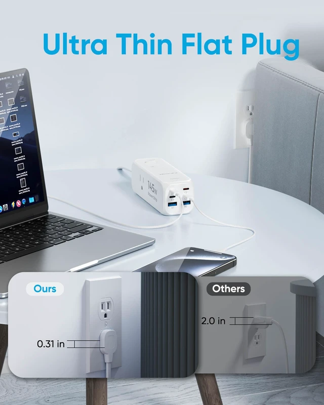 Alt view image 4 of 6 - USB Power Strip with 3 AC Outlets 6 USB Ports(4 USB C),5 FT 145W USB Power Strip, 3 Sided Outlet Extender for Home Office Travel Dorm Room Essentials, White