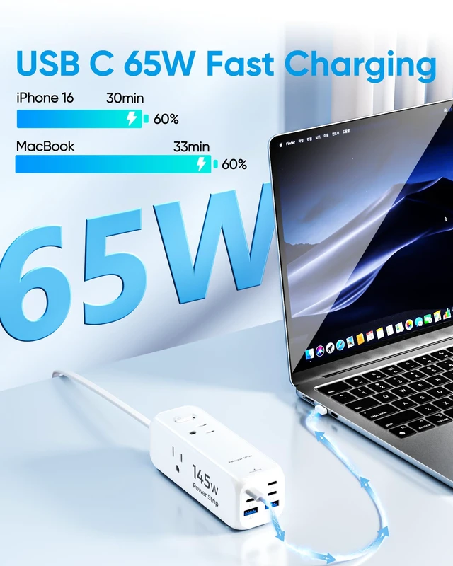 Alt view image 3 of 6 - USB Power Strip with 3 AC Outlets 6 USB Ports(4 USB C),5 FT 145W USB Power Strip, 3 Sided Outlet Extender for Home Office Travel Dorm Room Essentials, White