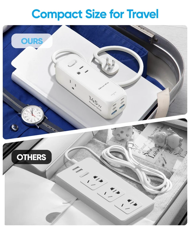 Alt view image 6 of 6 - USB Power Strip with 3 AC Outlets 6 USB Ports(4 USB C),5 FT 145W USB Power Strip, 3 Sided Outlet Extender for Home Office Travel Dorm Room Essentials, White