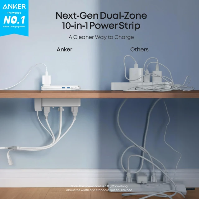Alt view image 2 of 7 - Nano Power Strip, Desk Clamp, 70W Max, 1500J Surge Protector, 2 USB C 6AC 5ft Extension Cord, Outlet Extender Desk Organizer Gaming Accessories Home Office Essentials, Fit 0.6~1.8'' Tabletop Edge