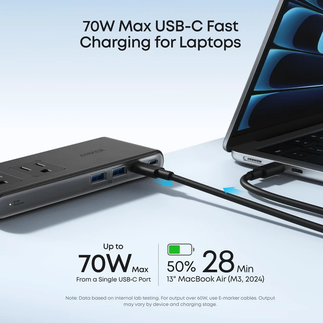 Alt view image 3 of 7 - Nano Power Strip, Desk Clamp, 70W Max, 1500J Surge Protector, 2 USB C 6AC 5ft Extension Cord, Outlet Extender Desk Organizer Gaming Accessories Home Office Essentials, Fit 0.6~1.8'' Tabletop Edge
