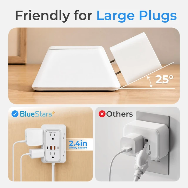 Alt view image 7 of 7 - Twin Extension Cord Splitter 12 Ft, Dual 10-in-1 Power Strip Flat Plug Power Strip 12 AC Outlets, 4 USB-A & 4 USB-C, 15A 1875W, 1050J Surge Protector, ETL Listed