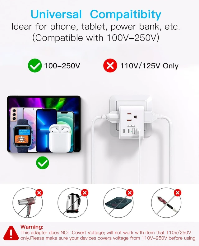 Alt view image 6 of 7 - 2 Pack US to Italy Travel Plug Adapter, Type L Power Adapter 3 Outlets 4 USB Ports(2USB C), 3 Prong Grounded Outlet Adaptor, Travel Plug Converter for USA to Italy Chile Uruguay Italian