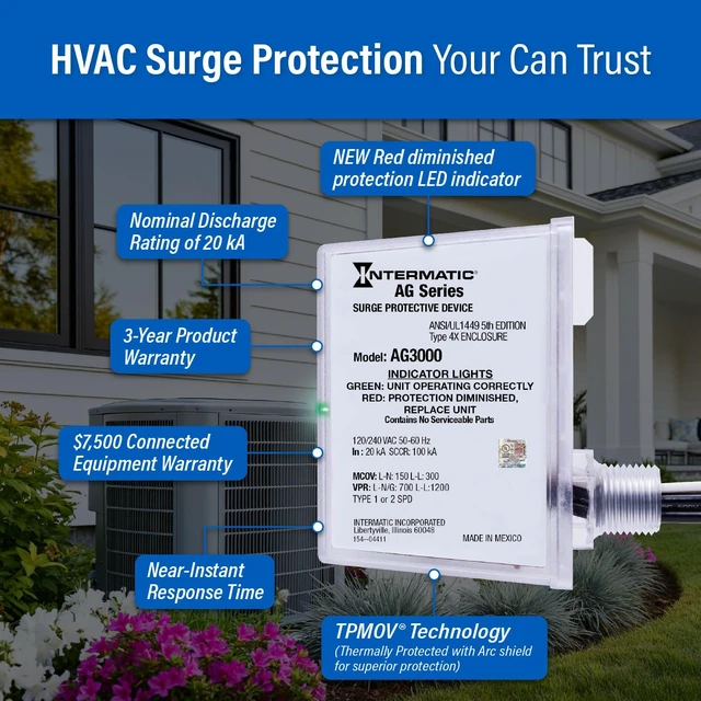 Alt view image 2 of 7 - AG3000 HVAC Surge Protective Device, 120/240 VAC UL Listed with TPMOV Technology, a Type 4X Outdoor Enclosure, and Dual LED Indicators Showing Protection Status