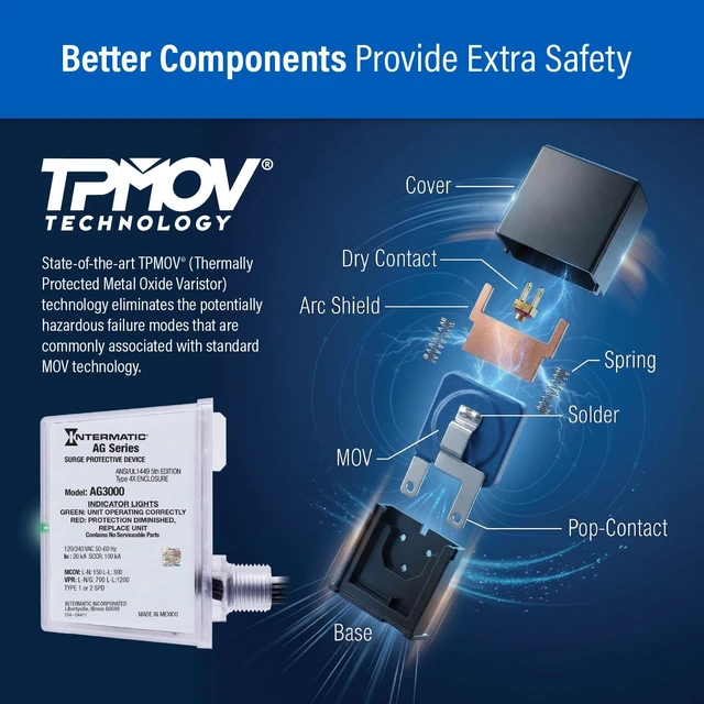 Alt view image 3 of 7 - AG3000 HVAC Surge Protective Device, 120/240 VAC UL Listed with TPMOV Technology, a Type 4X Outdoor Enclosure, and Dual LED Indicators Showing Protection Status