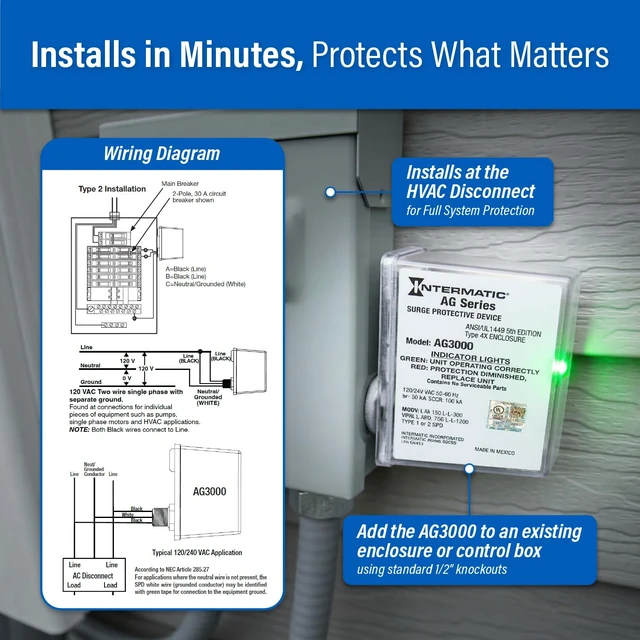 Alt view image 6 of 7 - AG3000 HVAC Surge Protective Device, 120/240 VAC UL Listed with TPMOV Technology, a Type 4X Outdoor Enclosure, and Dual LED Indicators Showing Protection Status