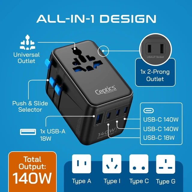 Alt view image 3 of 7 - Universal Travel Adapter, GAN 140W, 4 USB Ports & 2 Input sockets 6 in 1 International Power Adapter, Type A, C, G, I Plugs, Universal + USA/JP Input, 3x USB-C + 1x USB-A, CE & RoHS Certified