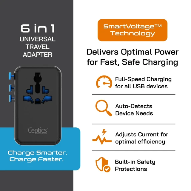 Alt view image 5 of 7 - Universal Travel Adapter, GAN 140W, 4 USB Ports & 2 Input sockets 6 in 1 International Power Adapter, Type A, C, G, I Plugs, Universal + USA/JP Input, 3x USB-C + 1x USB-A, CE & RoHS Certified
