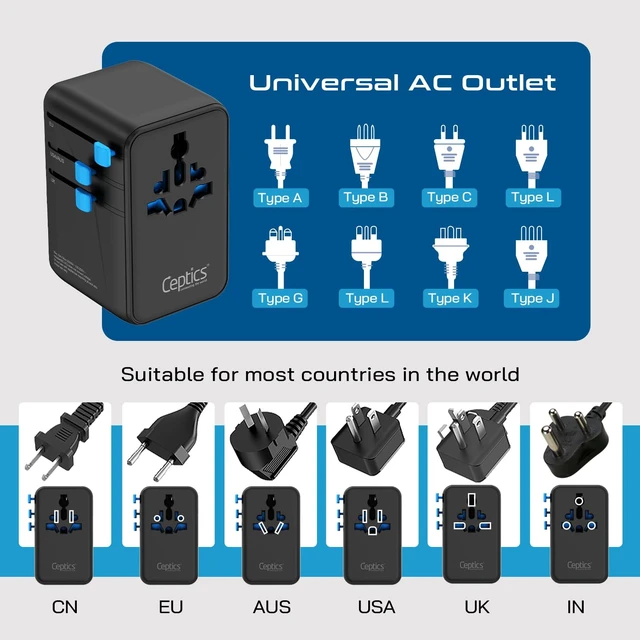Alt view image 7 of 7 - Universal Travel Adapter, GAN 140W, 4 USB Ports & 2 Input sockets 6 in 1 International Power Adapter, Type A, C, G, I Plugs, Universal + USA/JP Input, 3x USB-C + 1x USB-A, CE & RoHS Certified