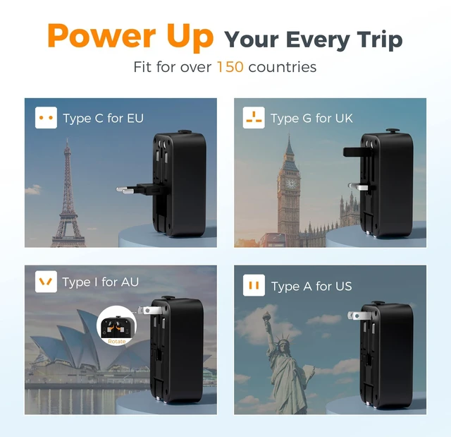 Alt view image 2 of 7 - International Power Adapter PD 20W, Black Ultra Thin Universal Adapter, 2 USB C 1 USB A, US to Europe UK Spain Australia France Germany Thailand, Type C G A I