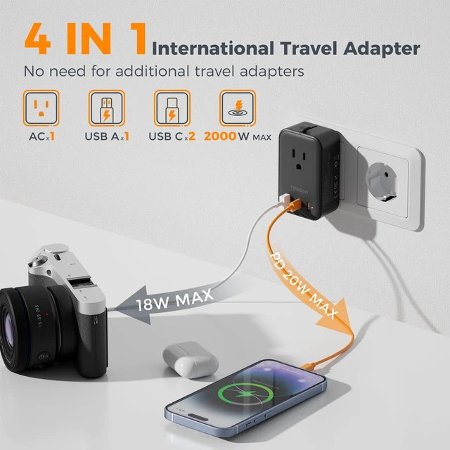 Alt view image 4 of 7 - International Power Adapter PD 20W, Black Ultra Thin Universal Adapter, 2 USB C 1 USB A, US to Europe UK Spain Australia France Germany Thailand, Type C G A I