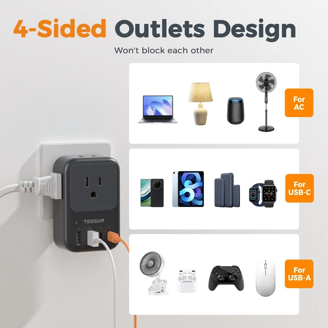 Alt view image 7 of 7 - USB C Charger Block 20W PD, Fast Charging Adapter with Foldable Plug 1875W Power Outlet Extender(4 AC and 4 USB) for Cruise, Home, Office, Dorm Room Essentials, Black