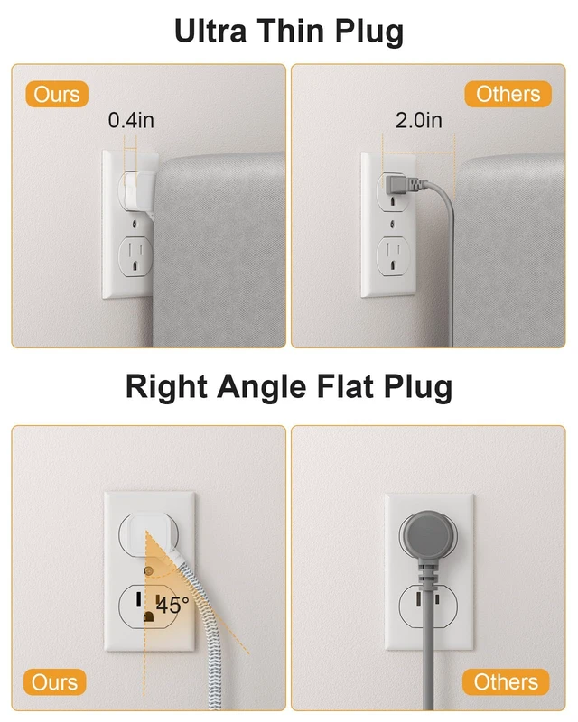 Alt view image 6 of 7 - 10FT Extension Cord with 6 USB(3 USB C) 8 Outlets, Flat Plug Power Strip 1625W, USB-C(15W), Surge Protector, Charging Station for Multiple Devices, For Home Office Dorm Kitchen Bathroom
