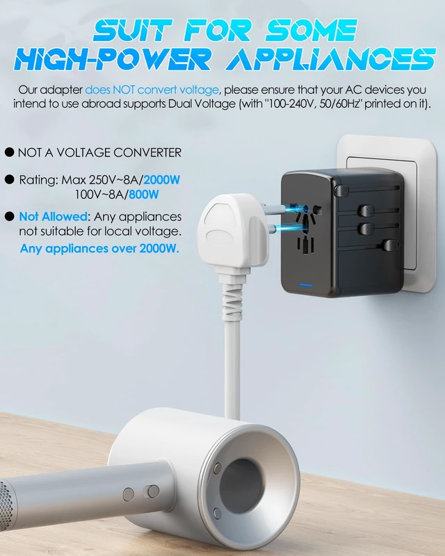 Alt view image 4 of 7 - Universal Travel Adapter, 35W PD Fast Charging, 5 USB C/A Ports 2500W AC Outlet, International Power Adapter for Europe UK US AU 200+ Countries, PD Fast Charger for iPhone, MacBook,Tablet