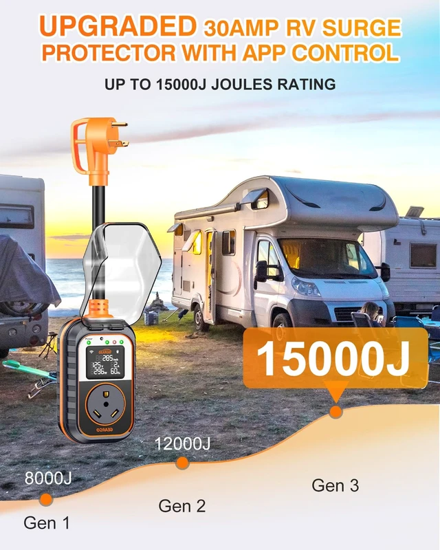 Alt view image 2 of 7 - - RV Surge Protector 30 Amp with WiFi & APP, 15000J Circuit Analyzer with Large LED Screen, Real-Time Monitoror, IP68 Waterproof with Protective Cover for Camper Travel Trailer