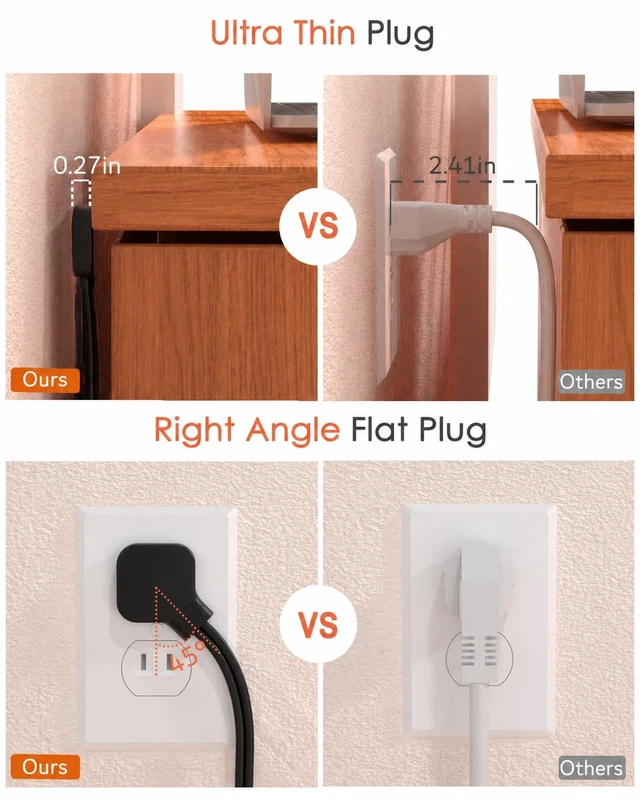 Alt view image 3 of 7 - 2 Prong Power Strip, 2 Prong to 3 Prong Outlet Adapter, Black, 1625W 1400J Two Prong Surge Protector, Flat Polarized Plug, 8 AC with 2 USB C and 2 USB A, Wall Mountable, Ideal for Old House