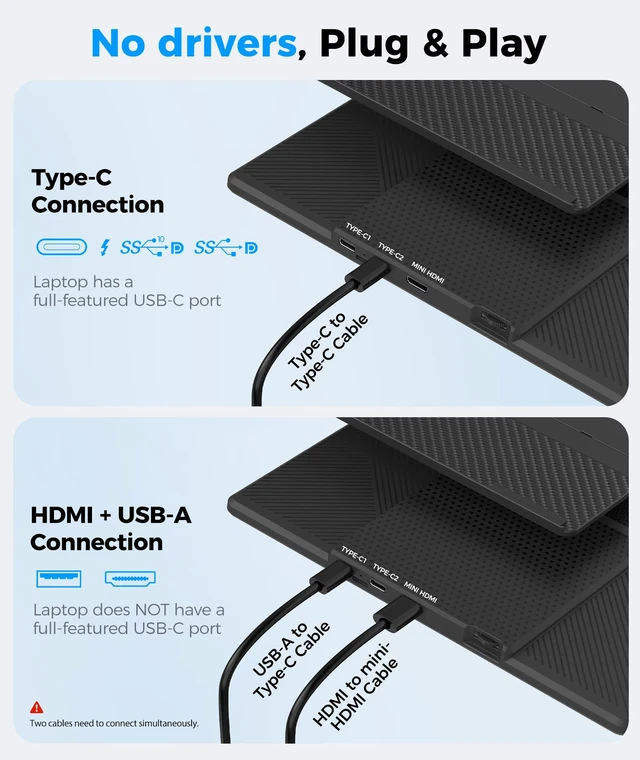 Alt view image 6 of 7 - 15.6 Laptop Screen Extender, 5 Modes & 360° Rotating Portable Monitor FHD 1080P, Fit for 12-17.3" Laptops, Plug & Play, Detachable & Height Adjustable Dual Travel Monitor Extender for Mac/Wins