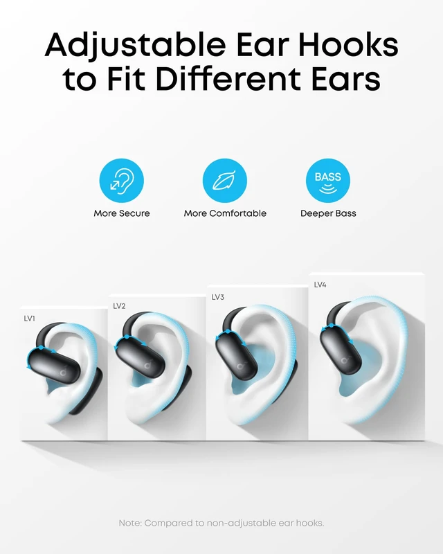 Alt view image 4 of 6 - AeroFit 2 by Anker Open Ear Earbuds, AI Assistant Earbuds AI Assistant, Real-Time Translation, 4 Adjustable Positions, 42H Playtime, Rich Bass, Hi-Res, IP55, AI Clear Calls