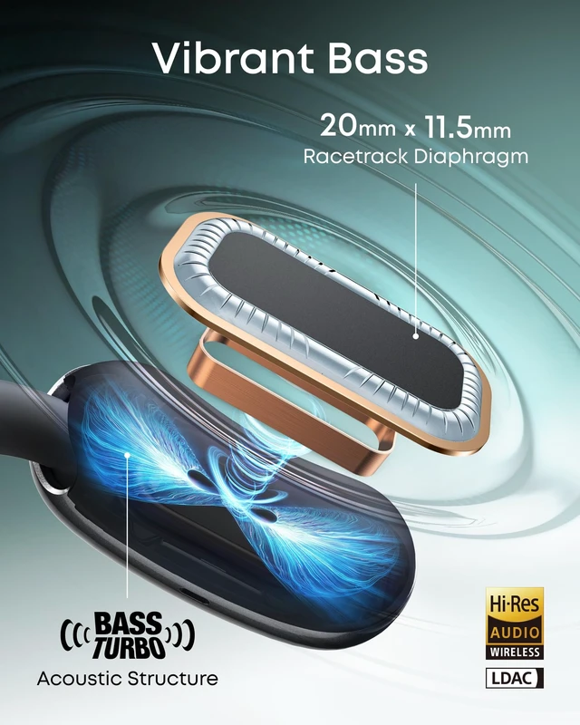 Alt view image 5 of 6 - AeroFit 2 by Anker Open Ear Earbuds, AI Assistant Earbuds AI Assistant, Real-Time Translation, 4 Adjustable Positions, 42H Playtime, Rich Bass, Hi-Res, IP55, AI Clear Calls