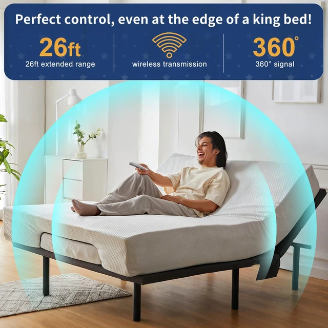 Alt view image 5 of 7 - Replacement Remote for Tempurpedic Ergo/Ergo Extend Adjustable Bed Base, RF358A RF502A Wireless Remote Control