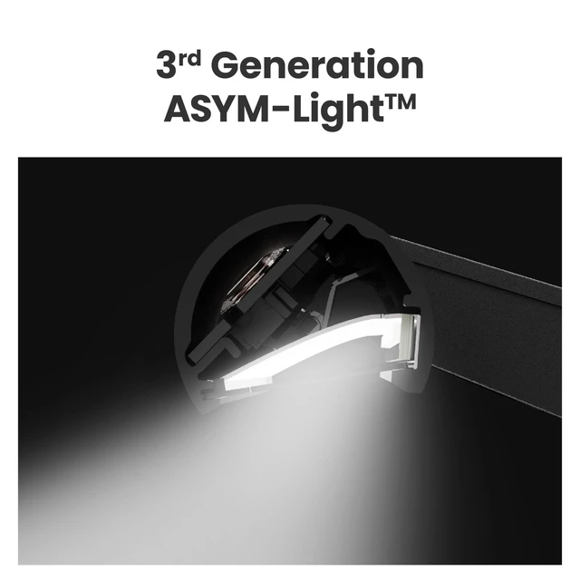 Alt view image 4 of 7 - ScreenBar Pro LED Monitor Light Bar (Black) - Ultrawide Lighting, Motion Sensor, Adjustable Brightness/Color Temperature, Eye-Care USB-C Monitor lamp, No Glare, Curved Monitors, Monitor accessory