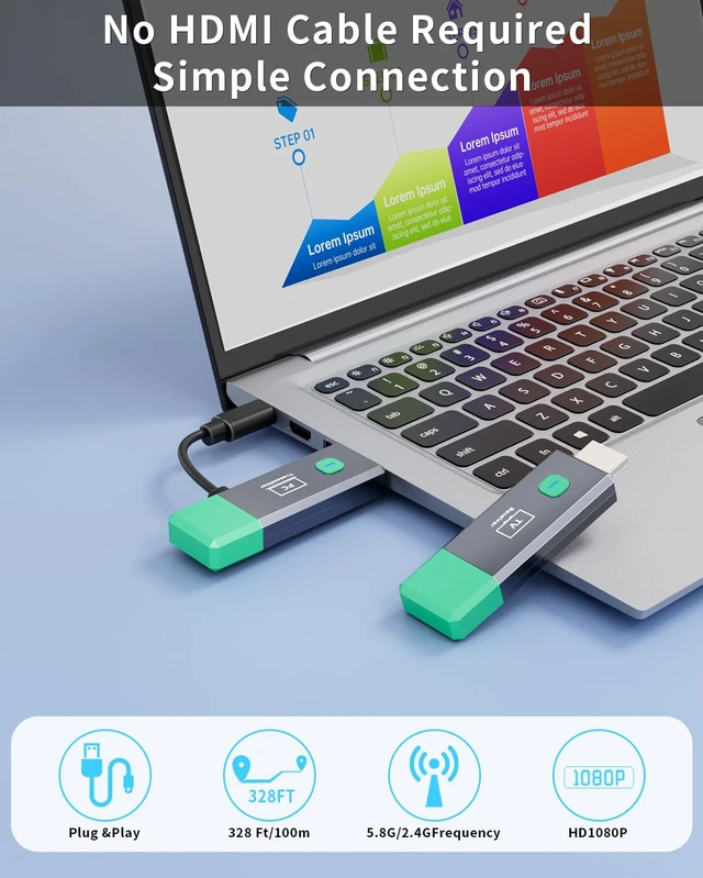 Alt view image 2 of 7 - Wireless HDMI Transmitter and Receiver 328ft/100m Extender 1080P Output Ultra HD 4K Decode Input Plug&Play Portable 2.4G/5.8G for Video and Audio to Monitor from PC/Projector/TV Box(Mint Green)