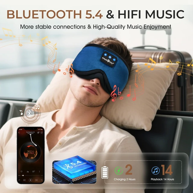 Alt view image 5 of 7 - 3D Sleep Headphones Bluetooth 5.4 Sleep Mask with HD Speakers Soft Velvet Cotton Fabric, Blackout Design, Side Sleeper Comfort, Washable Style, 14 Hours Playtime, Travel Meditation Gifts