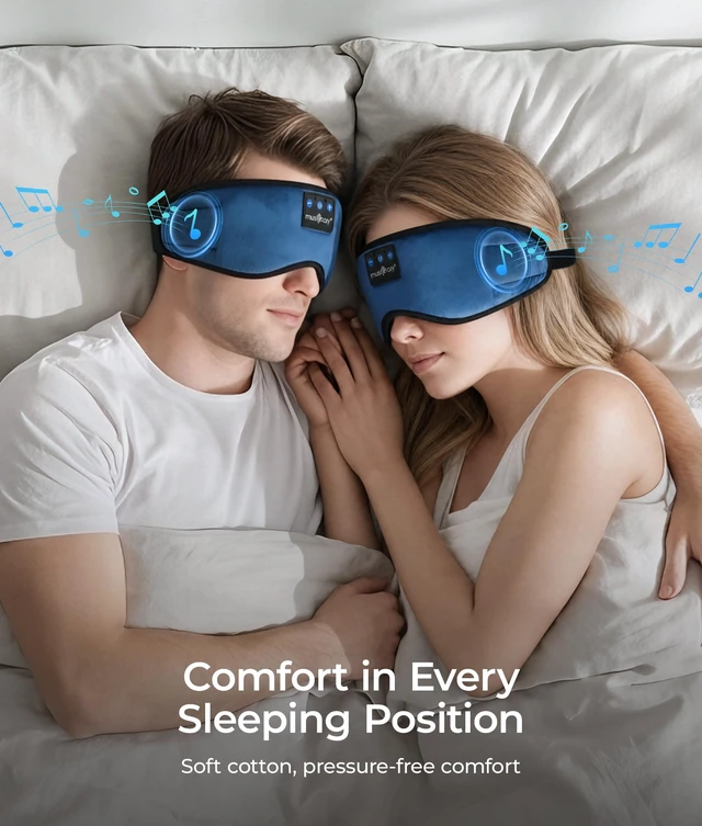Alt view image 2 of 7 - Sleep Headphones Bluetooth 5.4 Sleep Eye Mask with HD Speakers Soft Cotton Fabric, Flat Design, 14 Hours Playtime, Washable Headband Style for Side Sleepers, Travel Meditation Relaxation