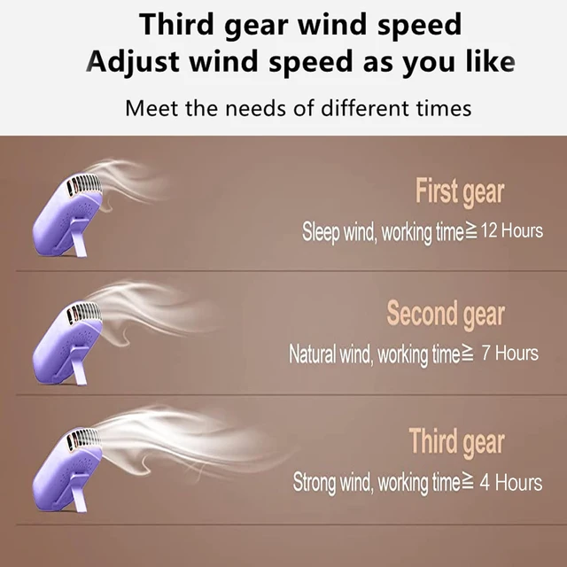 Alt view image 5 of 6 - Portable Neck Fan, Mini Small Personal Handheld Fan USB Rechargeable 3 Speed for Girls Boys Woman Eyelash Travel Home Office Outdoor (purple)