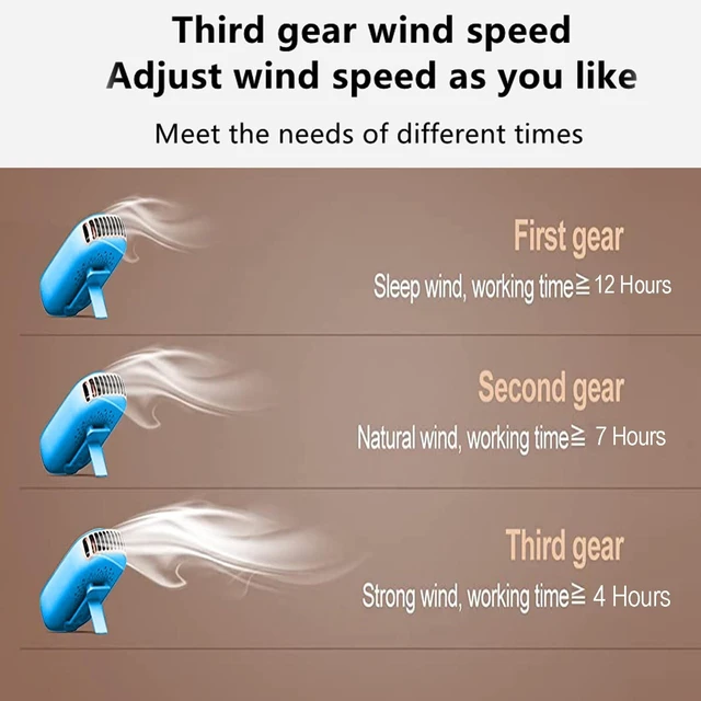Alt view image 5 of 6 - Portable Neck Fan, Mini Small Personal Handheld Fan USB Rechargeable 3 Speed for Girls Boys Woman Eyelash Travel Home Office Outdoor (light blue)