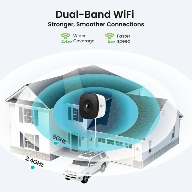 Alt view image 7 of 7 - Window Security Camera 2K, Indoor WiFi Cameras 2.4GHz/5GHz, 2 Pack with Colorvue AI Color Night Vision, Person Detection with Auto-Focus, 24/7 Recording Compatible with Alexa & Google Home