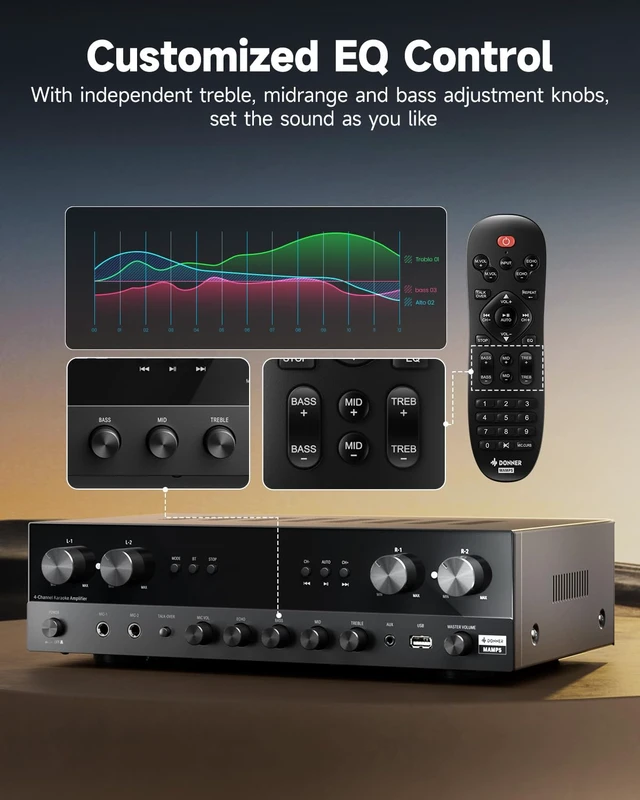 Alt view image 5 of 6 - Stereo Receivers Home Audio Amplifier, Premium 1000W Peak Power 4 Channel Amplifier with Bluetooth 5.3, USB, FM, 2 Mic-in, Echo, RCA, Optical/Coaxial Input for Home, Karaoke, Theater Speakers