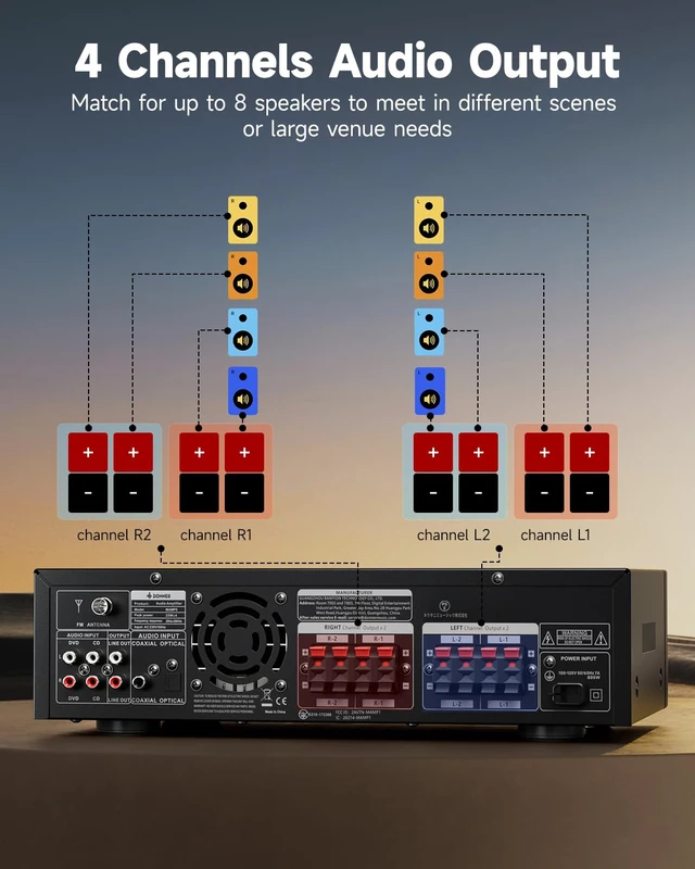 Alt view image 4 of 6 - Stereo Receivers Home Audio Amplifier, Premium 1000W Peak Power 4 Channel Amplifier with Bluetooth 5.3, USB, FM, 2 Mic-in, Echo, RCA, Optical/Coaxial Input for Home, Karaoke, Theater Speakers