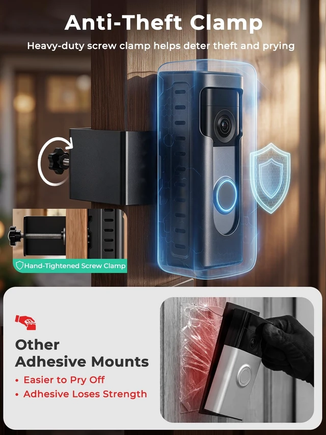 Alt view image 2 of 7 - Anti-Theft Doorbell Mount Compatible with Ring/Blink(2026 Release) No-dirll Doorbell Kits for 2026 Ring/Blink Battery Doorbell, Full-Coverage Doorbell Camera Mount for Apartments, Rentals