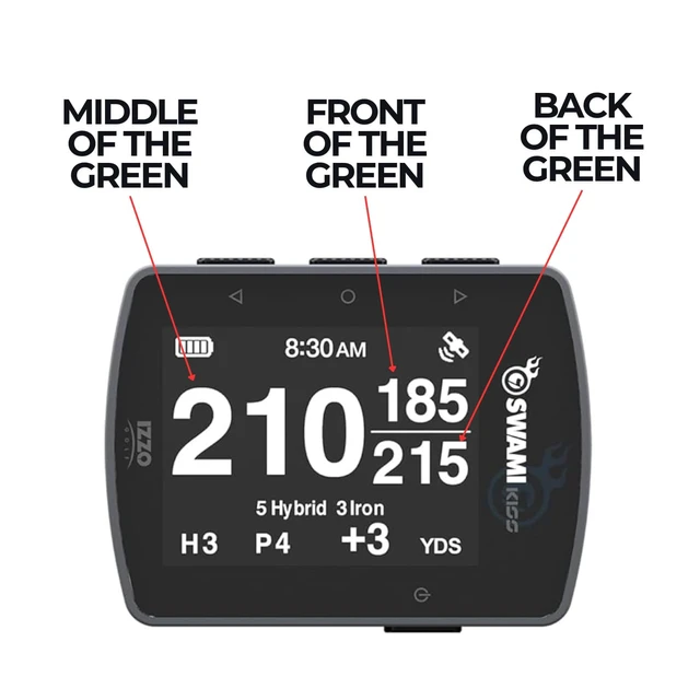 Alt view image 5 of 7 - Swami KISS 2.0 Handheld Golf GPS Ragnefinder with Integrated Magnets - Grey Integrated magnets, two display modes, preloaded course data