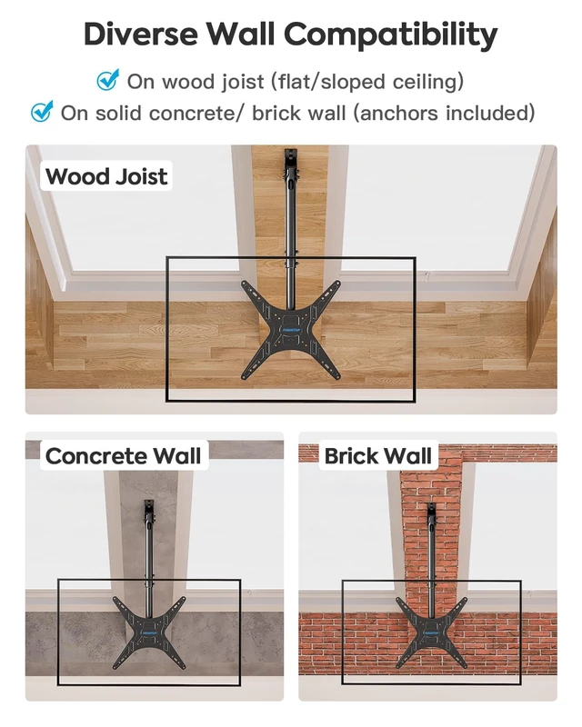 Alt view image 6 of 7 - Outdoor Ceiling TV Mount for 26"- 65" TVs, Waterproof & Rustproof Outside Ceiling Mount with Stainless Steel Hardware, Heavy Duty 99lbs Full Motion Bracket for Patio/Gazebo, Max VESA 400x400mm