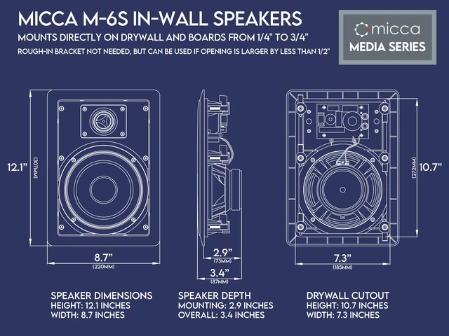 Alt view image 7 of 7 - M-6S 6.5-Inch 2-Way in-Wall/Ceiling Speaker, Each, Paintable, White 7.3 x 10.7-Inch Cutout, Home Theater, Whole House Audio, Indoor or Covered Outdoor, 6.5" Woofer, 1" Aimable Silk Tweeter