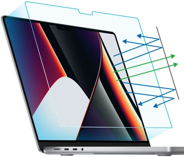 Main image of 2-Pack Anti Blue Light Matte Laptop Screen Protector Compatible with MacBook Pro 16 inch (2026-2021, M5 M4 M3 M2 M1 Pro Max), Eye Protection Anti Glare Computer Screen Cover