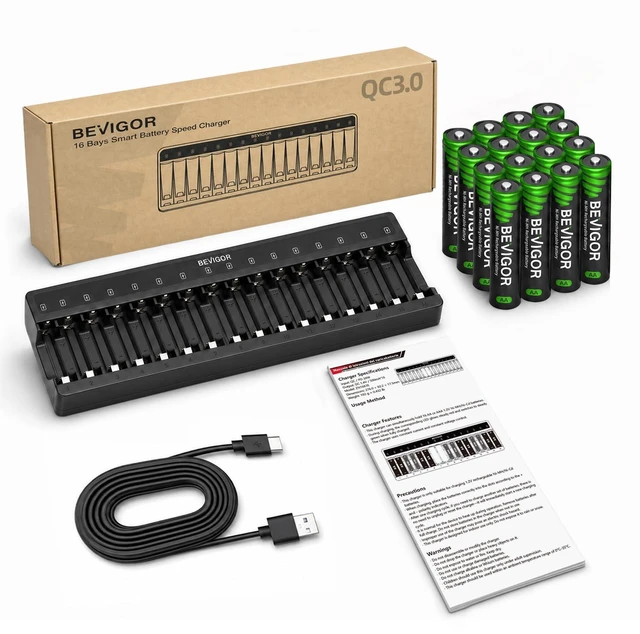 Alt view image 7 of 7 - Rechargeable AA Batteries with Charger, 18 Pack 2800mAh High Capacity Ni-MH Double A Batteries with Smart 16 Bay Smart Battery Charger, USB Fast Charging