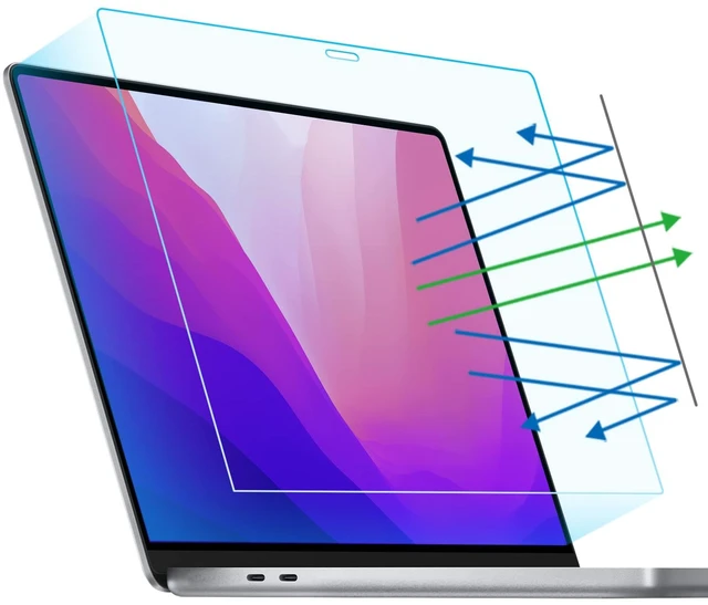 Main image of 2-Pack for MacBook Pro 13 inch Anti Blue Light Screen Protector 2016-2022 M2, Matte Finish, Anti Glare, Reduce Eye Strain, Touch Sensitive