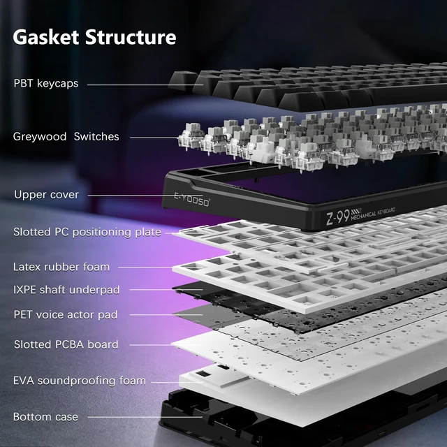 Alt view image 5 of 7 - Z-99 Wired Mechanical Keyboard, Creamy Sound, RGB Backlit, Black Hot Swappable Pre-lubed Linear Switches, Gasket Structure with Sound Dampening Foam, 99 Key Custom Gaming Keyboard for PC/Mac