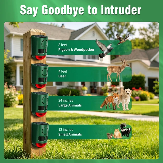 Alt view image 6 of 7 - Solar Motion Sensor Alarm Outdoor Dog Barking Alarm 4 Mode 129dB Loud Sound Noise Maker IP65 Waterproof Motion Detector with Strobe Light for Yard Farm Garden 2 Pack