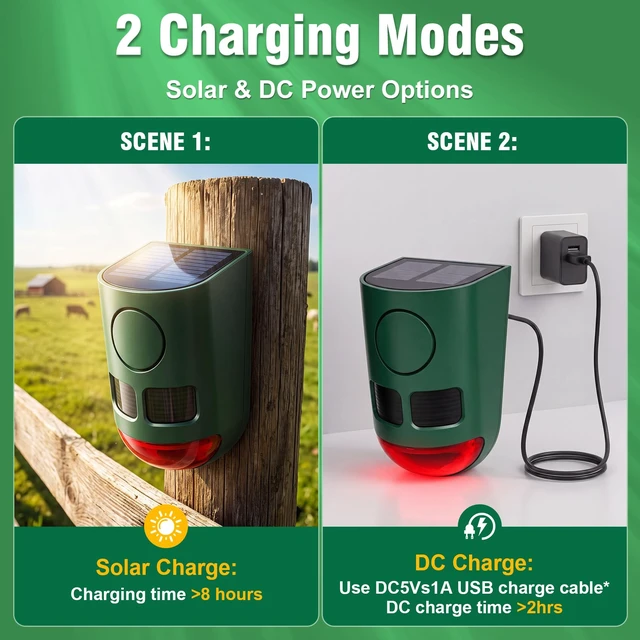 Alt view image 7 of 7 - Solar Motion Sensor Alarm Outdoor Dog Barking Alarm 4 Mode 129dB Loud Sound Noise Maker IP65 Waterproof Motion Detector with Strobe Light for Yard Farm Garden 2 Pack