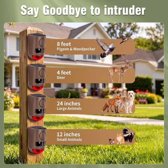Alt view image 5 of 7 - Solar Motion Sensor Alarm Outdoor Dog Barking Alarm 4 Mode 129dB Loud Sound Noise Maker IP65 Waterproof Motion Detector with Strobe Light for Yard Farm Garden 2 Pack