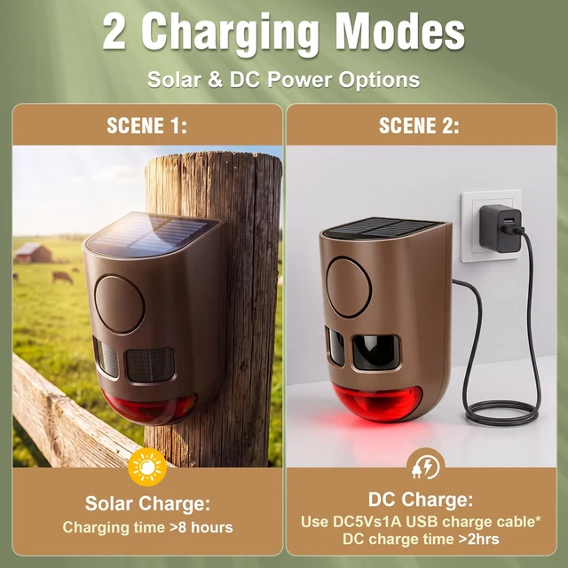Alt view image 6 of 7 - Solar Motion Sensor Alarm Outdoor Dog Barking Alarm 4 Mode 129dB Loud Sound Noise Maker IP65 Waterproof Motion Detector with Strobe Light for Yard Farm Garden 2 Pack