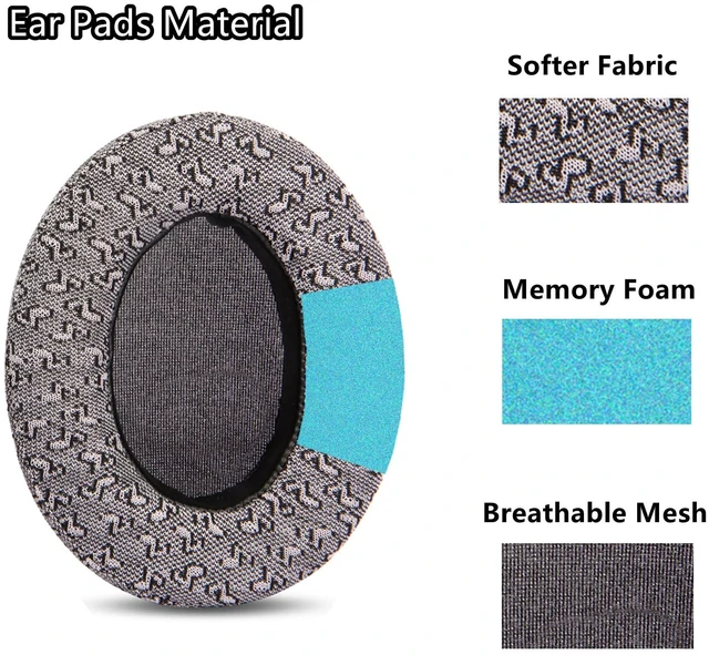 Alt view image 2 of 6 - BPHS-1 Upgrade Ear Pads Memory Foam Ear Cushions Replacement Compatible with Audio Technica BPHS1 BPHS-1 BPHS1-XF4 Headset (Fabric Earpads Gray)